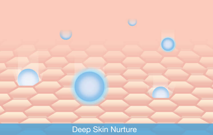 deep-skin-nature