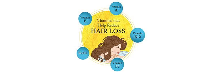 THE-POWERFUL-5VITAMINS-THAT-WILL-STOP-YOUR-HAIR-LOSS
