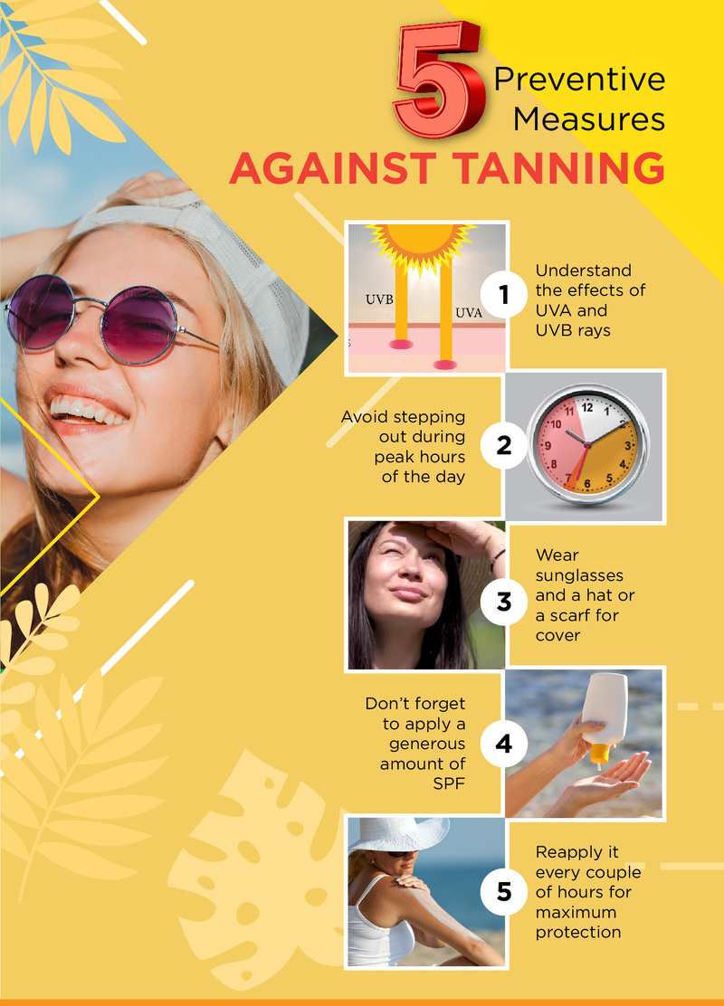 5-Preventive-Measures-Against-Tanning