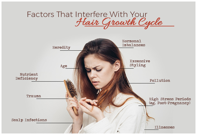 All_You_Need_To_Know_About_Nourkrin®_Proteoglycan_Replacement_Therapy_For_Hair_Loss