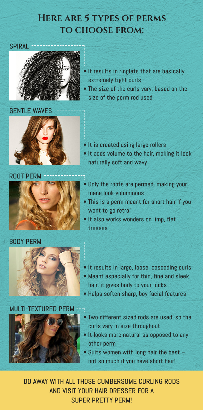 Types of Perms A Comprehensive Guide to Curly Hairstyles