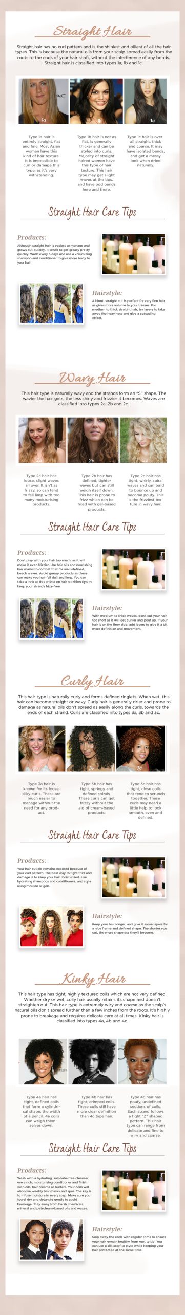guide to individual hair care for all hair texture types
