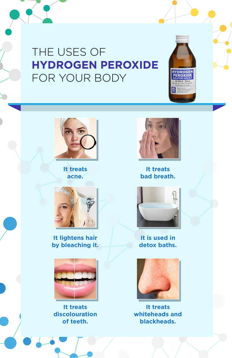 Uses Of Hydrogen Peroxide For Your Body Skin And Hair Academy