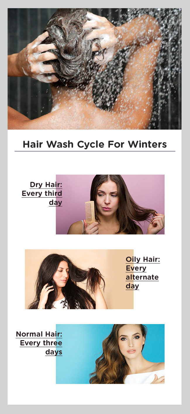 How To Take Care Of Your Hair In Winter: All You Need To Know