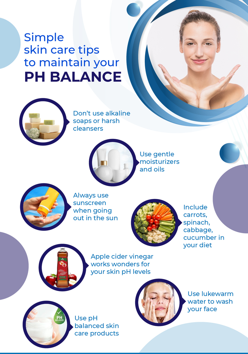 How to Test & Adjust the pH of Homemade Skincare Products - Simple