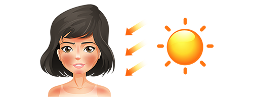 Premature skin ageing by sun exposure & tanning
