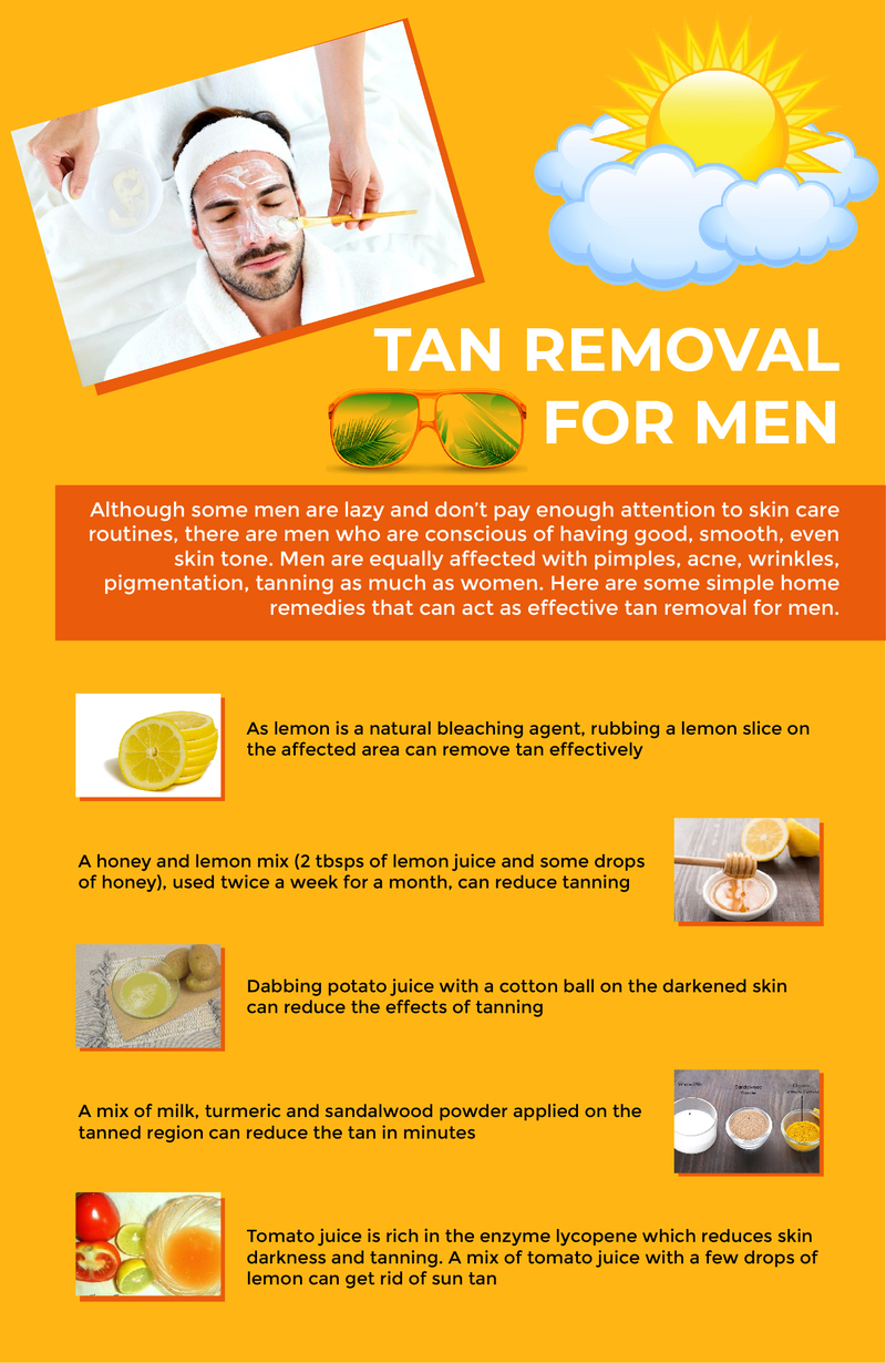 Tan Removal Treatment for Men