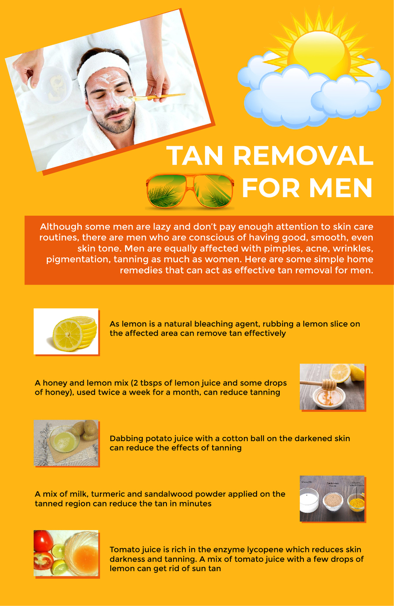 How to Treat Tan Due to Sun?, Tan treatment For Face