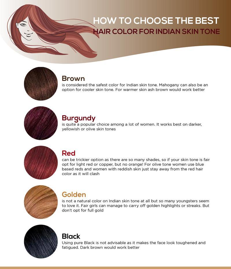 How to choose the best hair color for Indian skin tone
