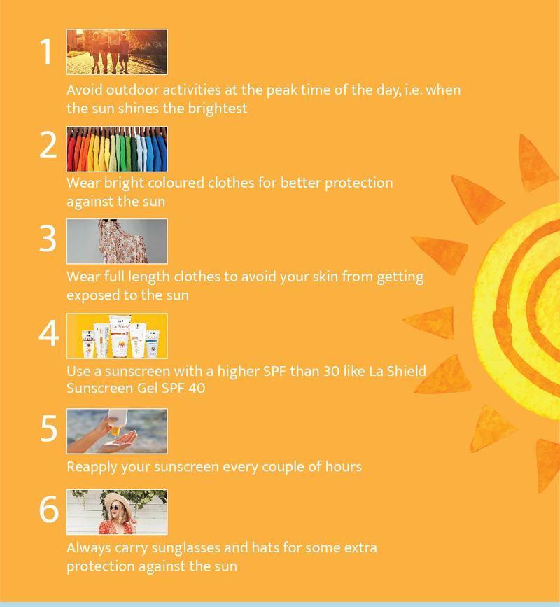 Suntan_Infograph__01