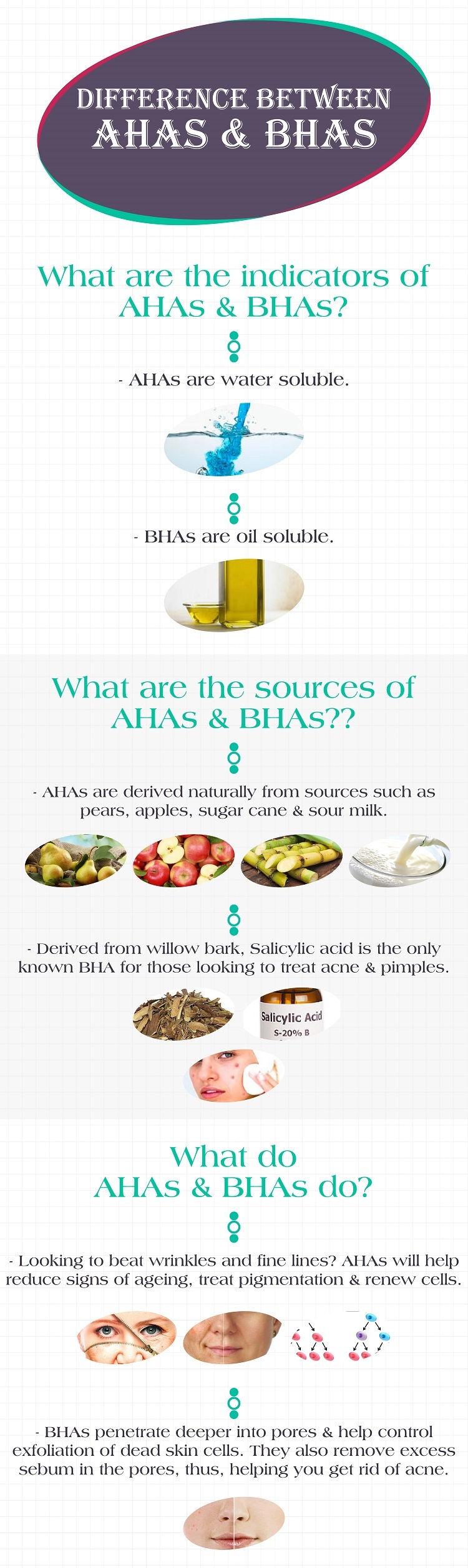 Understand the difference between AHA and BHA Chemical Peels_content