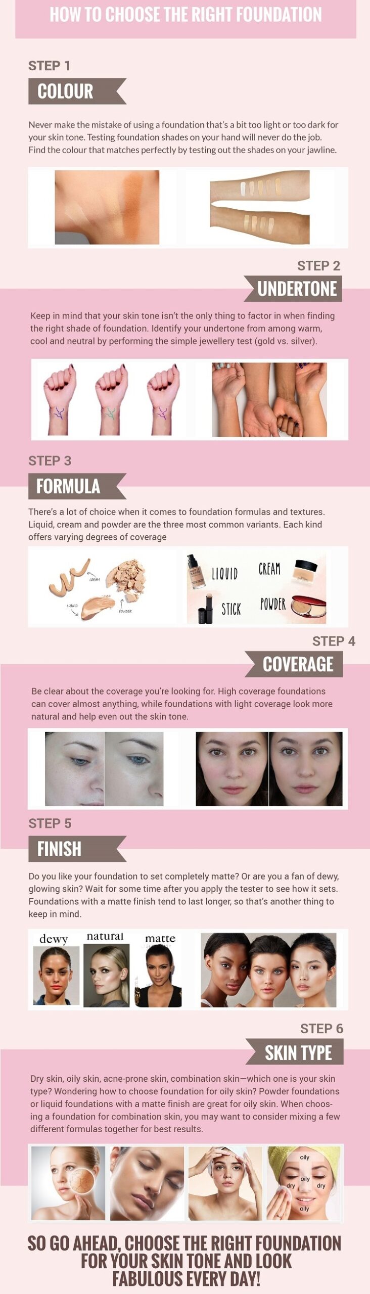 Choose The Right Foundation Based On Your Skin Type and flaunt a flawless skin