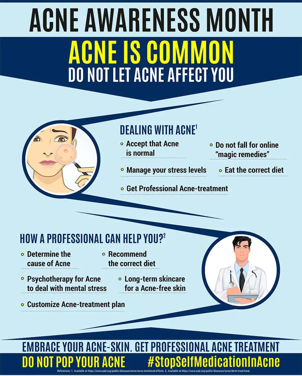DEALING WITH ACNE